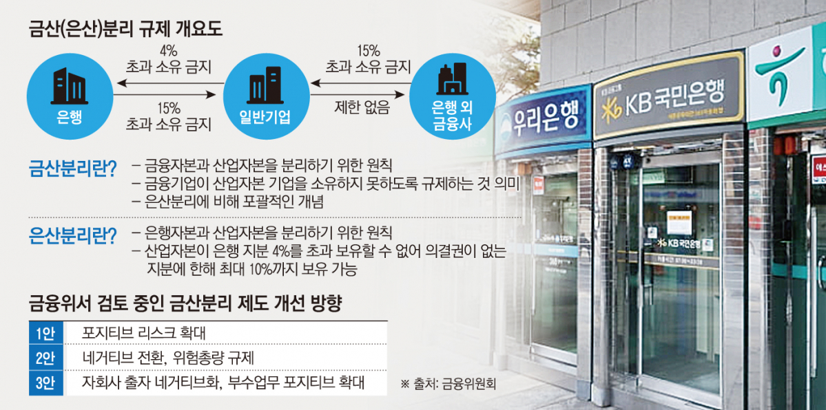 (그래픽=손미경 기자 sssmk@)