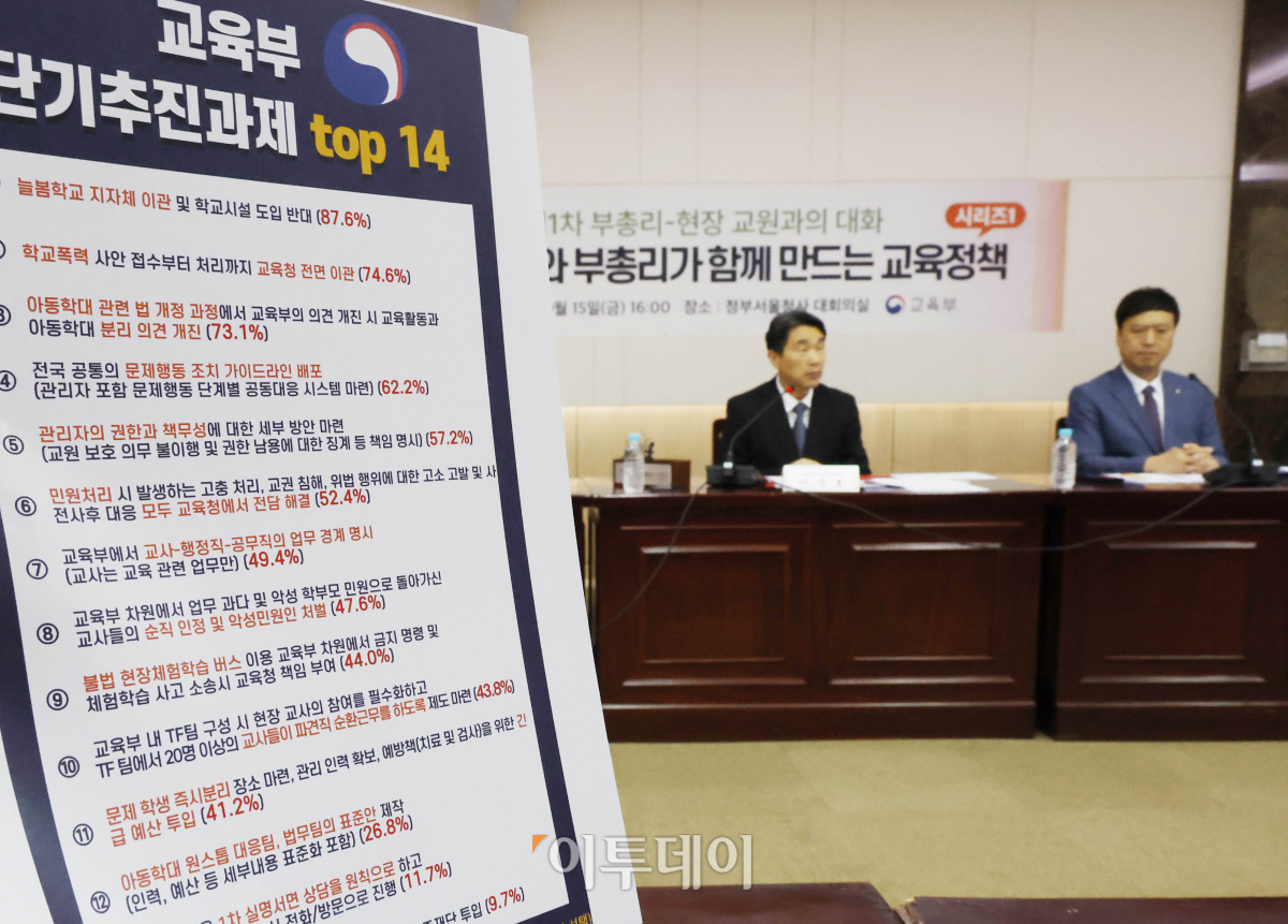 ▲이주호 사회부총리 겸 교육부 장관이 15일 오후 서울 종로구 정부서울청사에서 열린 '제1차 부총리-현장 교원과의 대화'에서 모두발언을 하고 있다. 조현호 기자 hyunho@