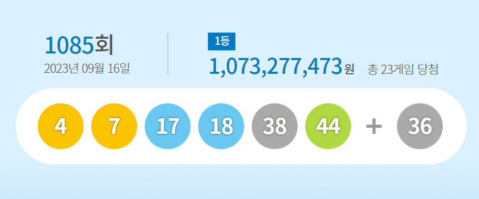 (출처=동행복권 홈페이지)