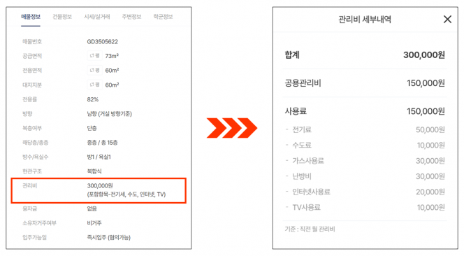 ▲소규모 주택 관리비 세부 내역 공개안. (자료제공=부동산R114)