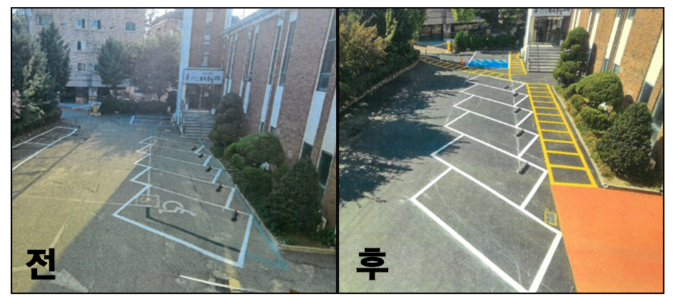 ▲주차장 개방 이후 시설개선 전후 사진. (자료제공=강서구)