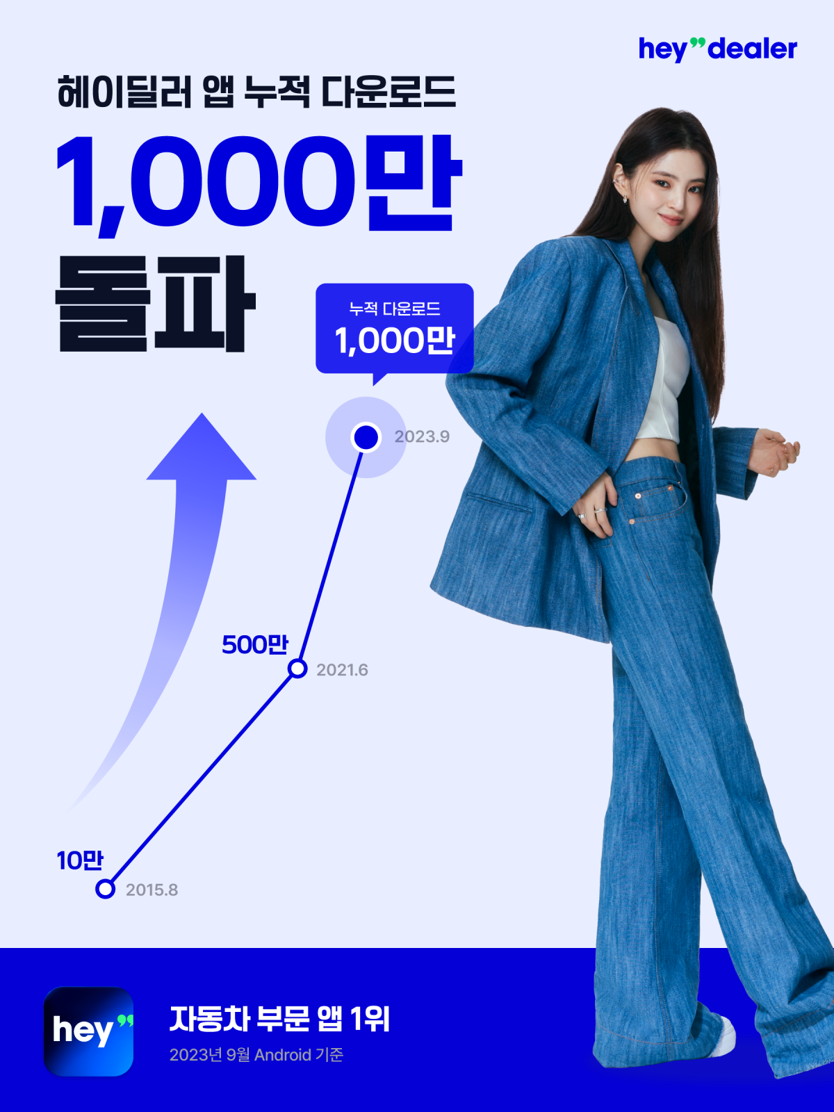 (사진제공=피알앤디컴퍼니)