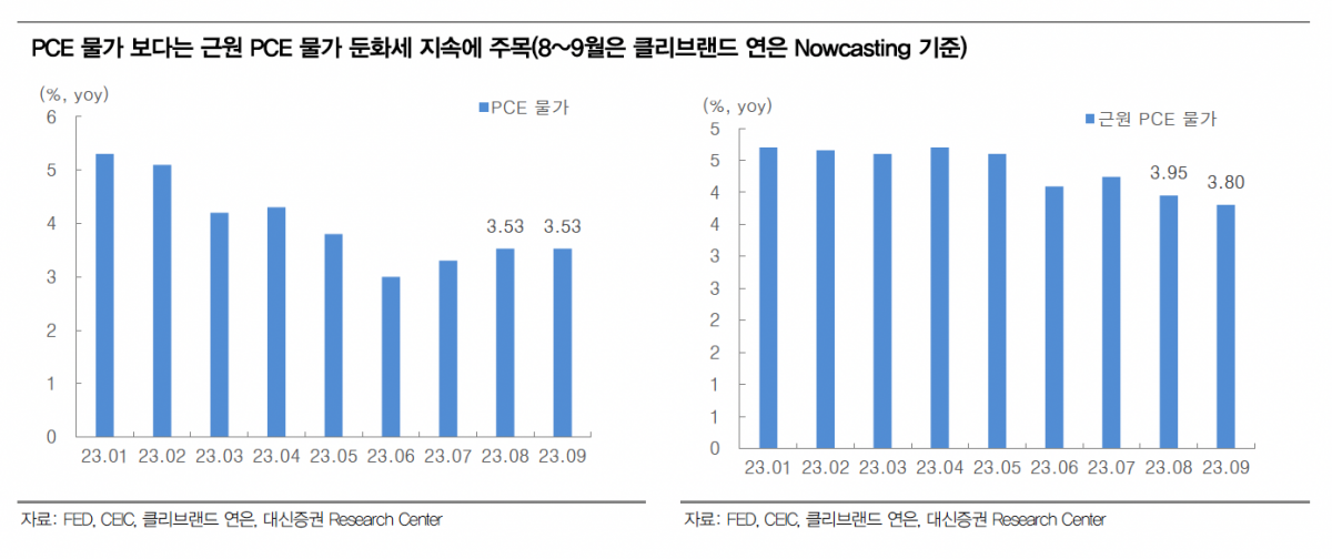 (출처=대신증권)