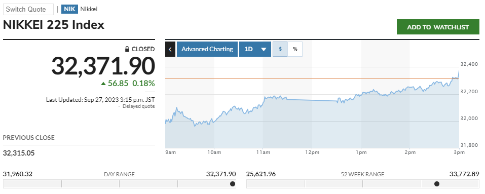 (출처=마켓워치)