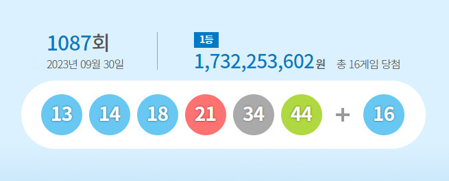 (출처=동행복권 홈페이지)