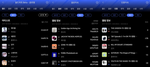(사진=한터차트 제공)