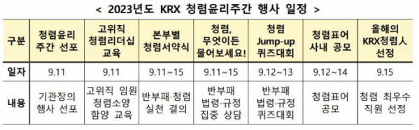 (출처= 한국거래소)