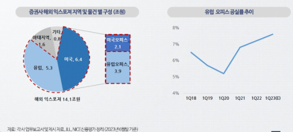 (출처=나이스신용평가)