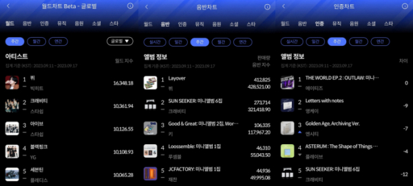 (사진=한터차트 제공)