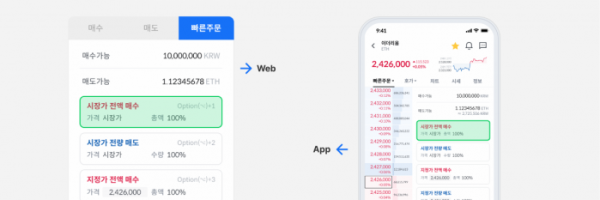 ▲코인원이 고객 거래 편의성을 높이기 위해 빠른 주문과 앱 호가창 주문 기능을 업데이트했다고 20일 밝혔다. (사진=코인원)