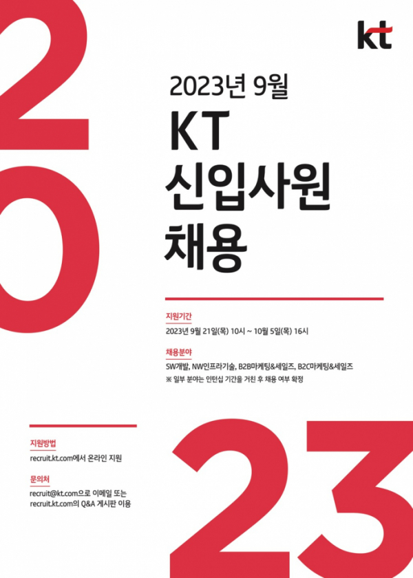 ▲KT가 21일부터 2023년 KT 신입사원을 채용한다. (사진제공=KT)