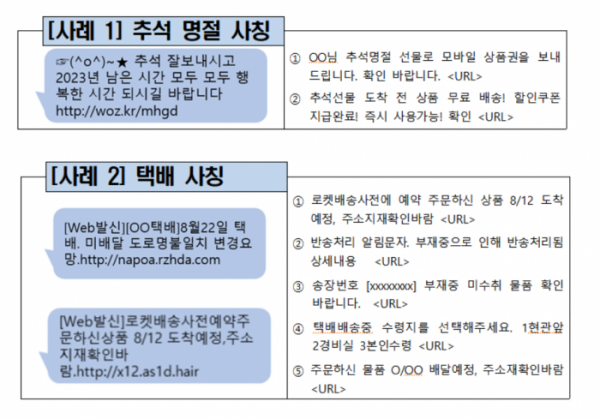 ▲방송통신위원회, 과학기술정보통신부, 금융위원회, 경찰청, 한국인터넷진흥원(KISA), 금융감독원은 21일 추석연휴 문자사기 등으로 인한 이용자의 피해 주의를 당부했다. 이미지는 문자사기(스미싱) 사례.  (사진제공=한국인터넷진흥원)