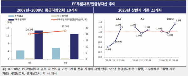 (출처=한국기업평가)