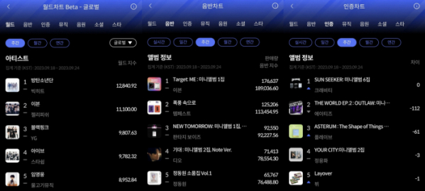 (사진=한터차트 제공)