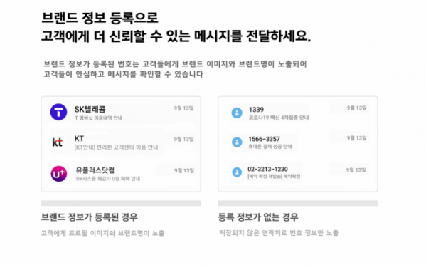 ▲이통3사가 운영하는 ‘브랜드 등록’ 설명 이미지. (사진제공=SKT)