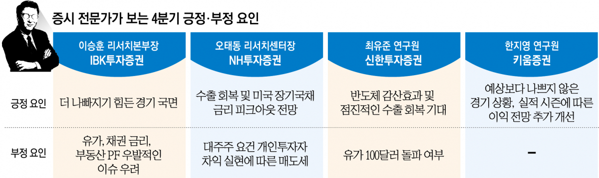 (그래픽 신미영)