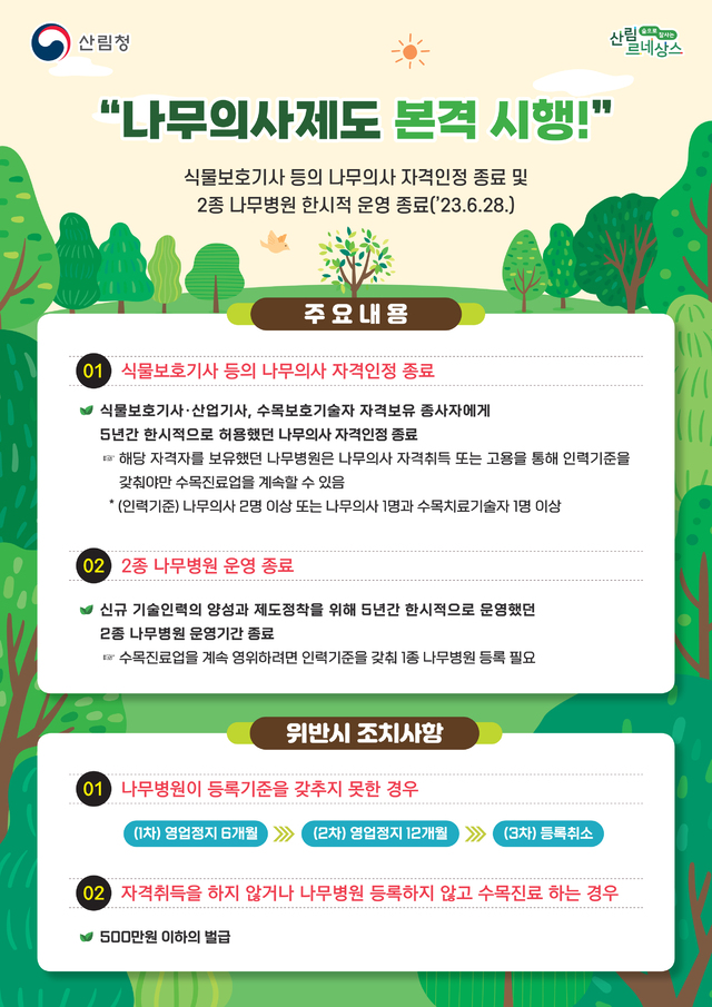 ▲나무의사 제도.