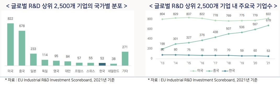 ▲(제공=한국무역협회)