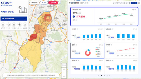 ▲통계지리정보서비스 사이트에서 지역변화 분석지도 중 우리동네 상황판 화면. (사진제공=통계청)