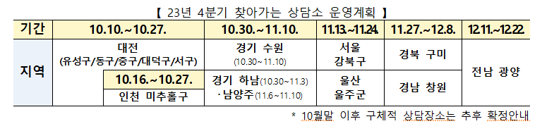 (자료제공=국토교통부)