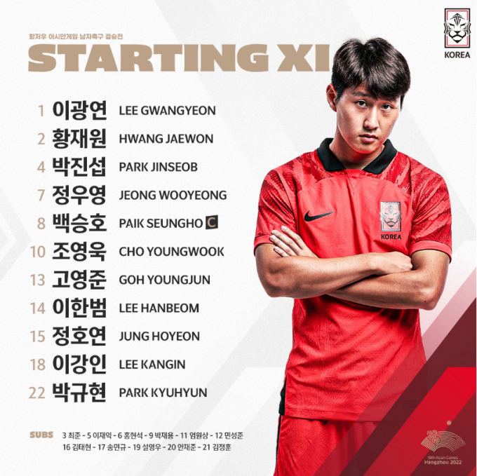 ▲사진=대한축구협회 공식 인스타그램