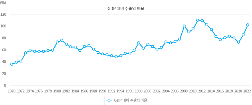 ▲(사진출처=한국은행)
