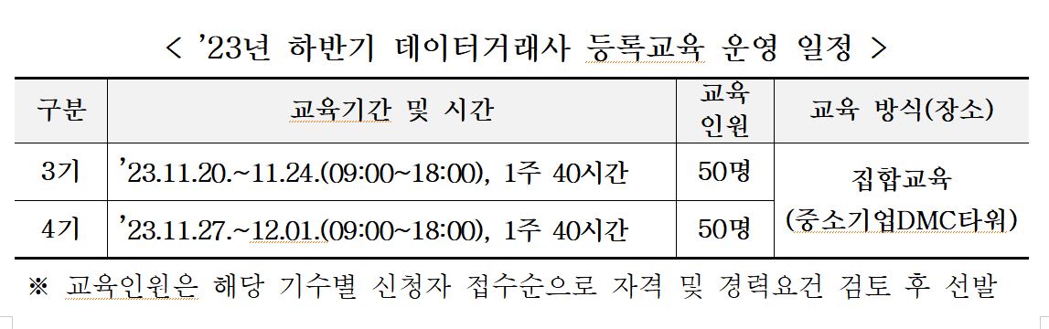 ▲출처=과학기술정보통신부