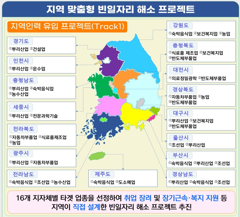 (자료=고용노동부)