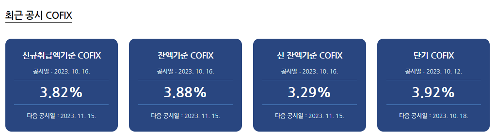 (전국은행연합회 소비자포털)