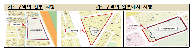 ▲가로주택정비사업 시행 범위. (자료제공=국토교통부)