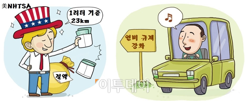 (그래픽=이투데이)