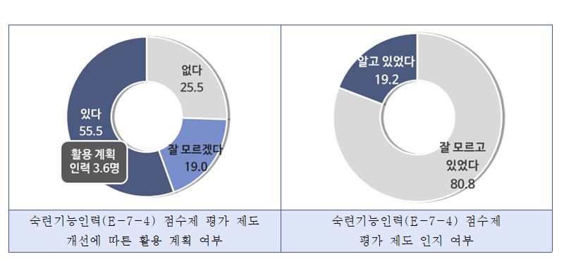 (출처=중소기업중앙회)