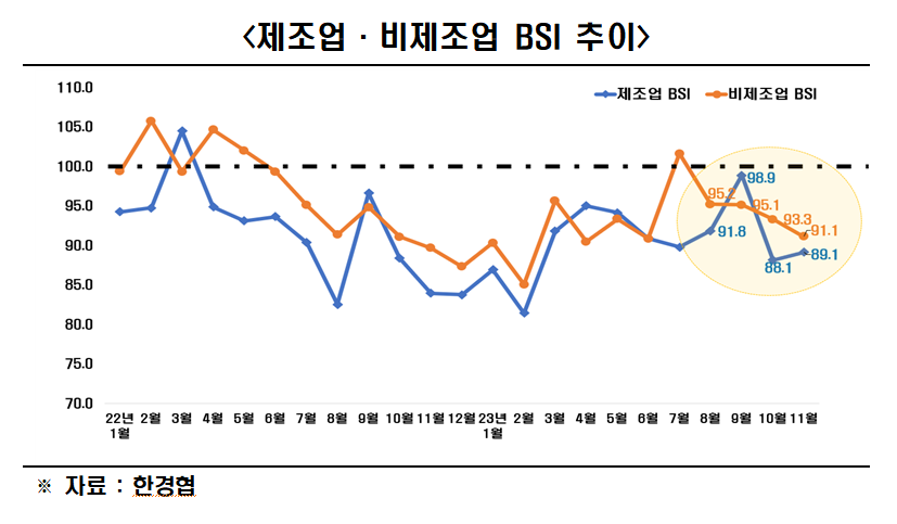 (제공=한국경제인협회)
