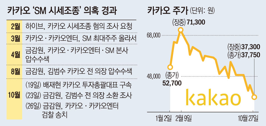 ▲그래픽 = 손미경