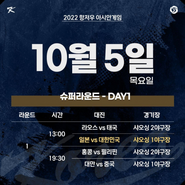 ▲아시안게임 야구 슈퍼라운드 일정(사진제공=KBO)