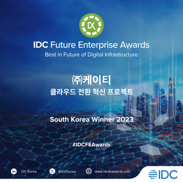 ▲KT는 ‘클라우드 전환 혁신 프로젝트’ 성과를 인정받아 글로벌 정보기술(IT) 시장분석 기관 IDC의 ‘2023년 IDC 퓨처 엔터프라이즈 어워드 (Future Enterprise Award)’에서 ‘미래의 디지털 인프라스트럭처 (Best in Future of Digital Infrastructure)’ 부문 한국 수상사로 선정됐다. (사진제공=KT)