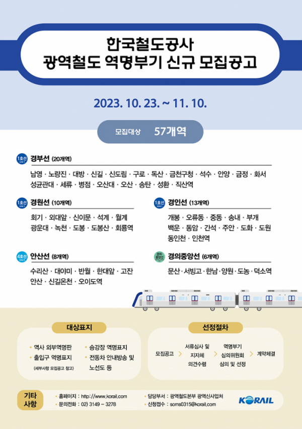 ▲역명부기 모집대상 57개 역 리스트. (한국철도공사)