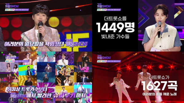 ▲'더 트롯쇼' 100회 특집(사진제공=SBS미디어넷)