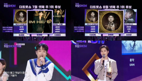 ▲'더 트롯쇼' 100회 특집(사진제공=SBS미디어넷)