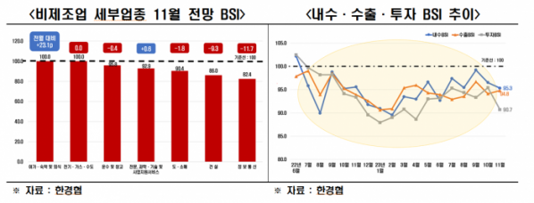 (제공=한국경제인협회)