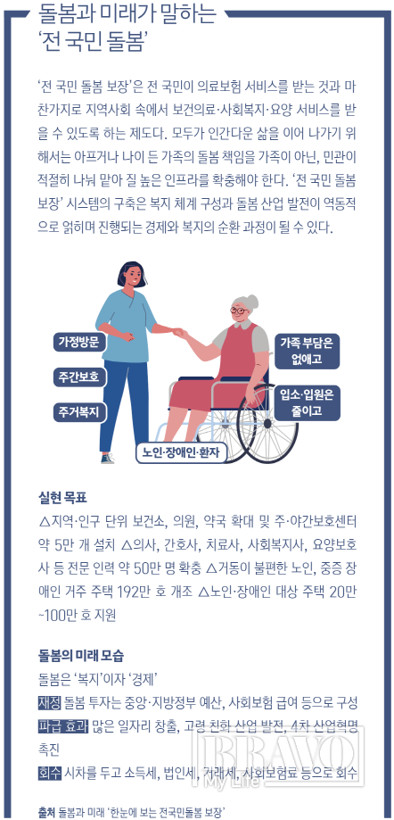 (그래픽=브라보 마이 라이프)