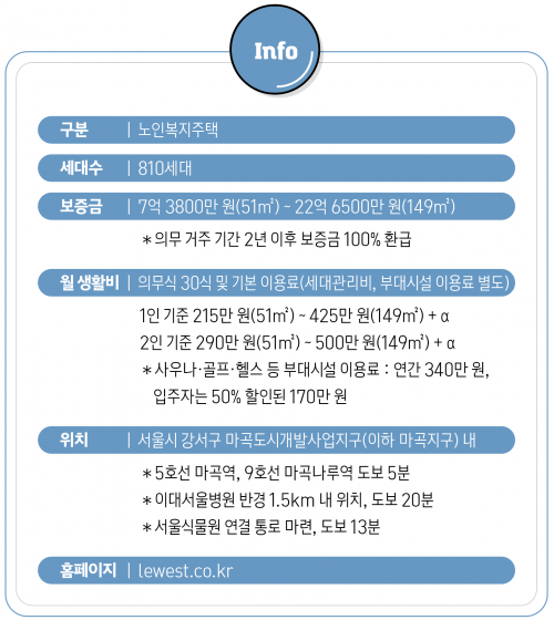 (그래픽=브라보마이라이프 )