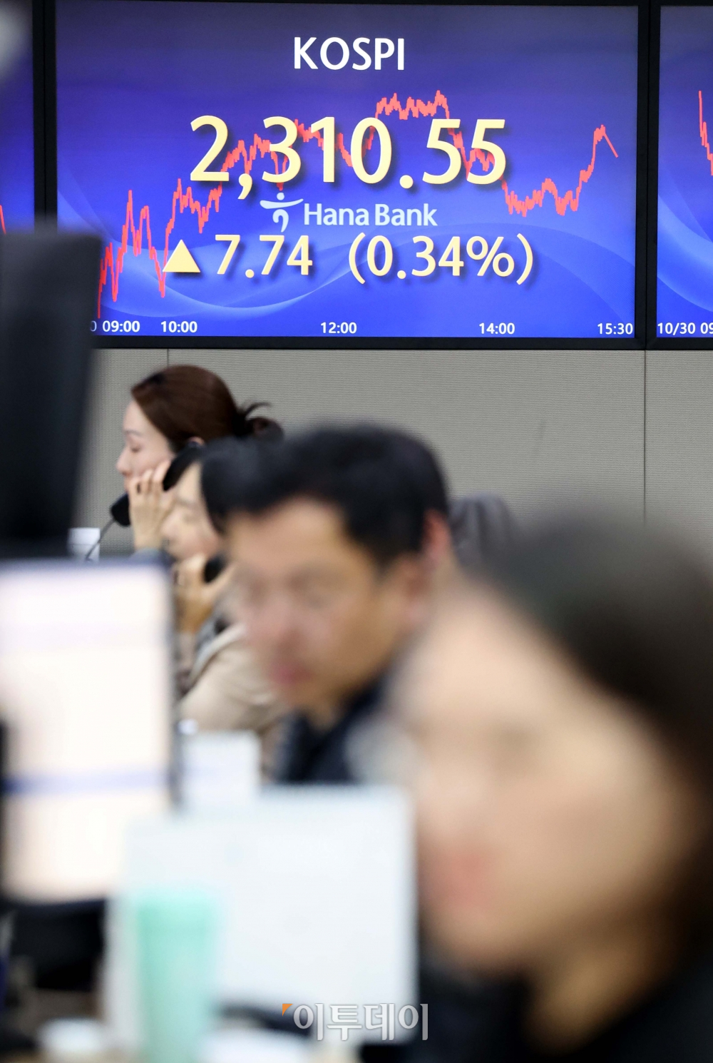 ▲코스피가 기관의 순매수세에 소폭 상승 마감한 30일 서울 중구 하나은행 딜링룸에서 관계자들이 업무를 보고 있다. 이날 코스피는 장 초반 2300선이 무너지기도 했지만 장중 회복에 성공, 전 거래일 대비 7.74포인트(0.34%) 상승한 2310.55로 마감했다. 코스닥은 전 거래일보다 8.63포인트(1.15%) 오른 757.12를 기록했고 서울외환시장에서 달러·원 환율은 5.0원 내린 1350.9원으로 거래를 마쳤다. 신태현 기자 holjjak@ (이투데이DB)