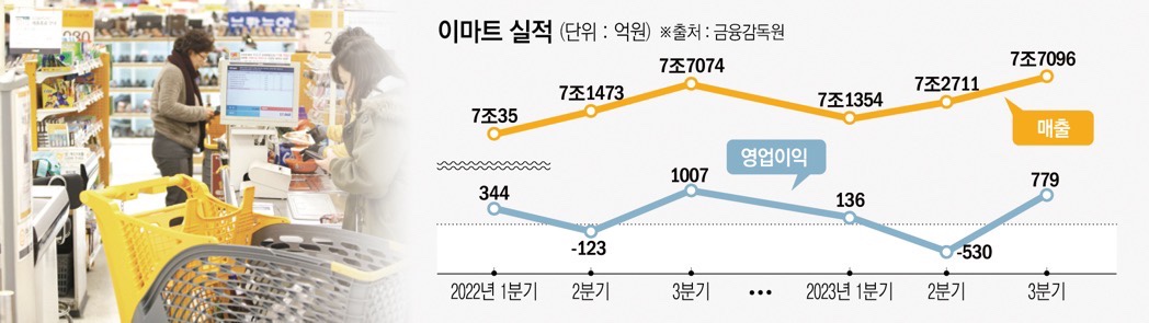 (사진제공=이투데이)