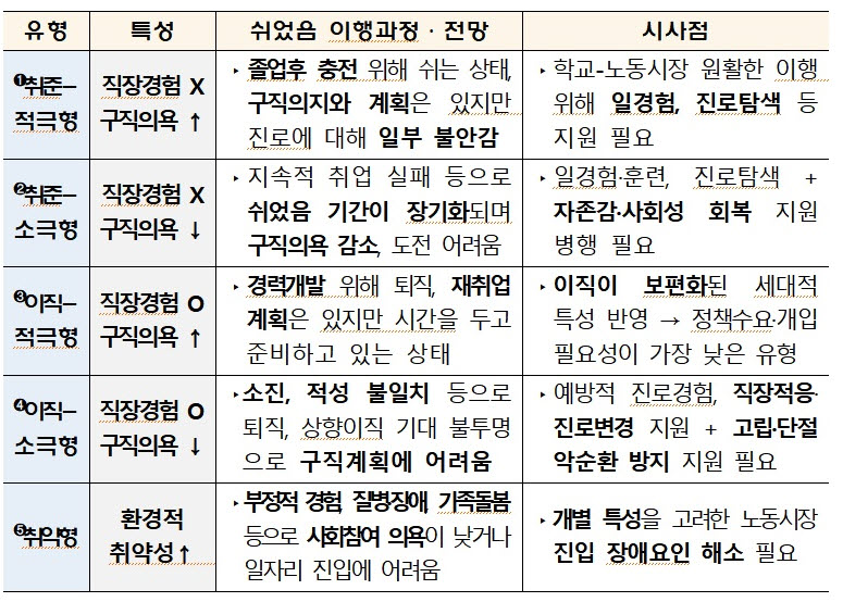 (자료제공=기획재정부)