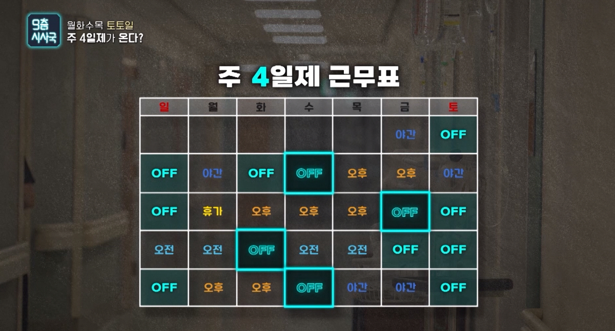 ▲간호사 주4일제 스캐줄 근무표 예시. (출처=kbs‘9층시사국’캡처)

