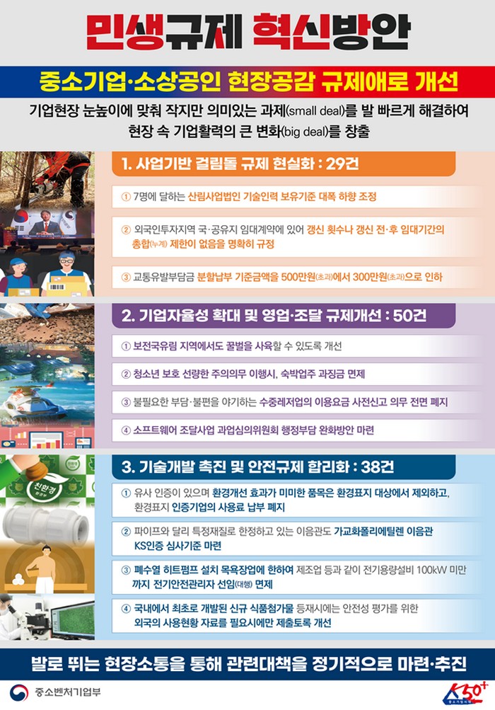 (사진제공=중소벤처기업부)