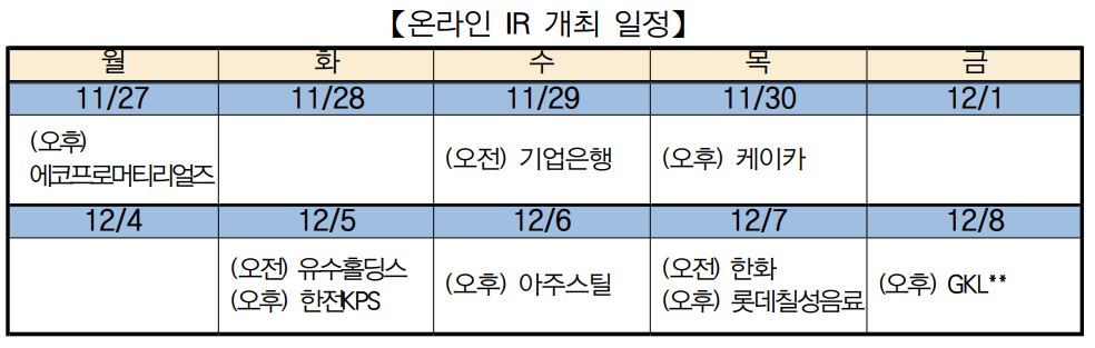(출처= 한국거래소)