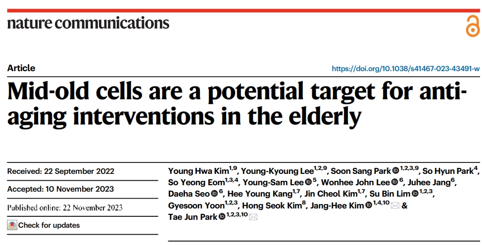 ▲연구결과는 네이처(Nature)가 발행하는 국제학술지 네이처 커뮤니케이션스(Nature Communications) 온라인판에 ’중간노화세포 제어를 통한 노화 억제 전략‘ 제목으로 11월에 발표했다. (제공=아주대의료원)