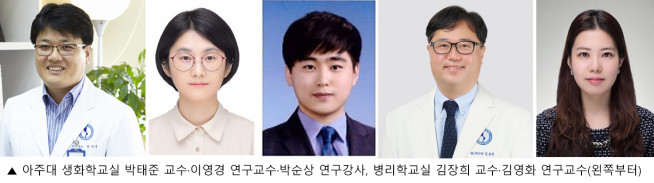 (사진제공=아주대의료원)